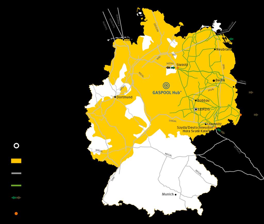 6.2.8 VNG Group: Second largest transmission system operator in Germany 7,000 km High-pressure pipelines 2,700 km