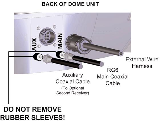 Note: The installer is responsible for determining the most appropriate fastener to secure the dome unit to the roof.