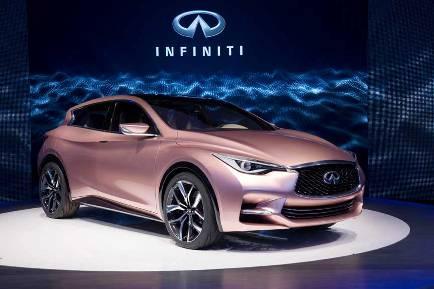 INFINITI PRODUCTION 250m investment in Infiniti production