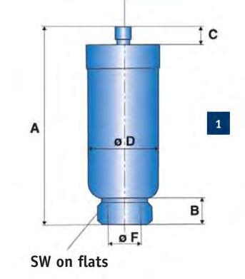Low Pressure Bladder Accumulators Effective Gas vol. Litres Max.