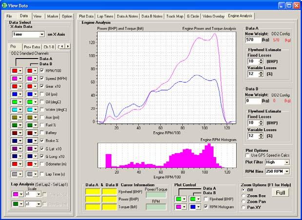 Additional Software Tools included as Standard Engine Analysis The DigiTools software includes a facility for engine analysis.