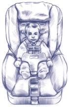 PLACING CHILD IN CAR SEAT