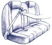 VEHICLE SEAT BELTS (continued) Lap Belts - Manually Adjustable The locking latch plate on some seat belts may slip and loosen after being buckled on car seat if positioned at a certain angle.
