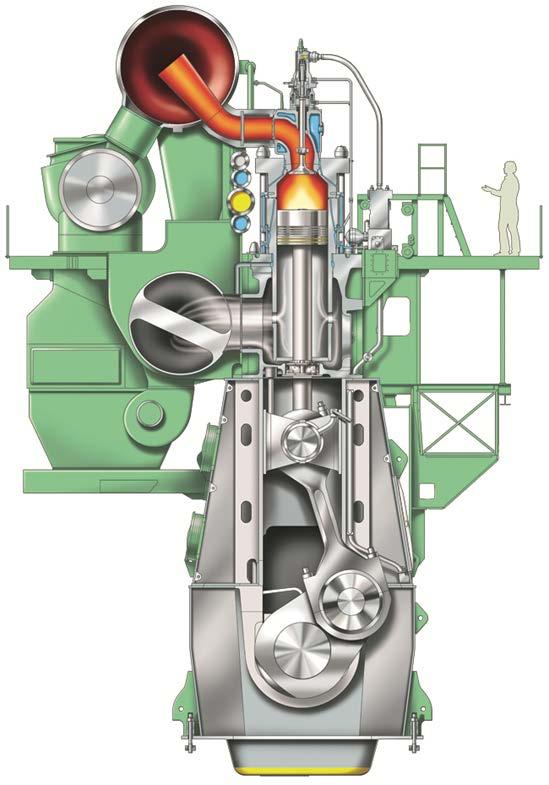 Engine Programme 2015 Model Designation NEW