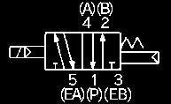 DC 00V DC DIN connector (D)(Y) Conduit terminal (F) DIN