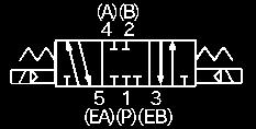 6 (687) : 5 (85) 2 position  double check Standard 00V