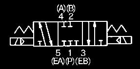 Individual EXH 30: Common EXH Voltage 00V AC (50/60Hz) 2 200V AC (50/60Hz) 3 0V to 20V AC (50/60Hz) 4 220V AC (50/60Hz) 5 24V DC 6 2V DC 7 240V AC