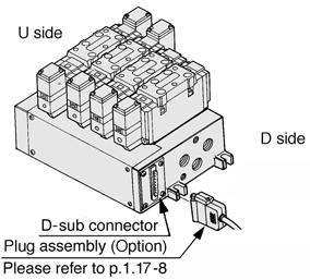 Series VFS5000 Manifold : With Terminal Block Since lead wires of solenoid valve are connected with the terminals on upper surface of terminal block, corresponding lead wires from power source can be