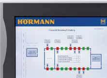 control construction Hörmann offers you a complete and individual