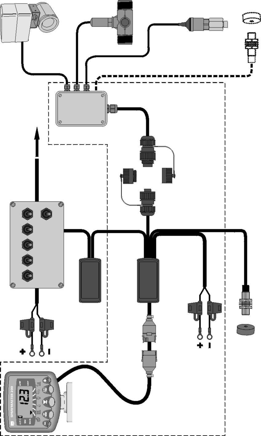1.2 System Components Figure 1 Flow Sensor Pressure Sensor (4-20mA) Pressure Control Valve 7-way Connector Kit Speed Sensor (alternative installation To