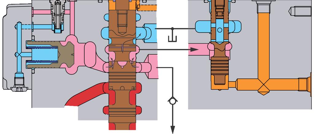 One flows to the hydraulic oil tank through notch (A) on the arm 1 spool. The other flows to the hydraulic oil tank through the hole (orifice) on the spool in arm regenerative valve. 3.