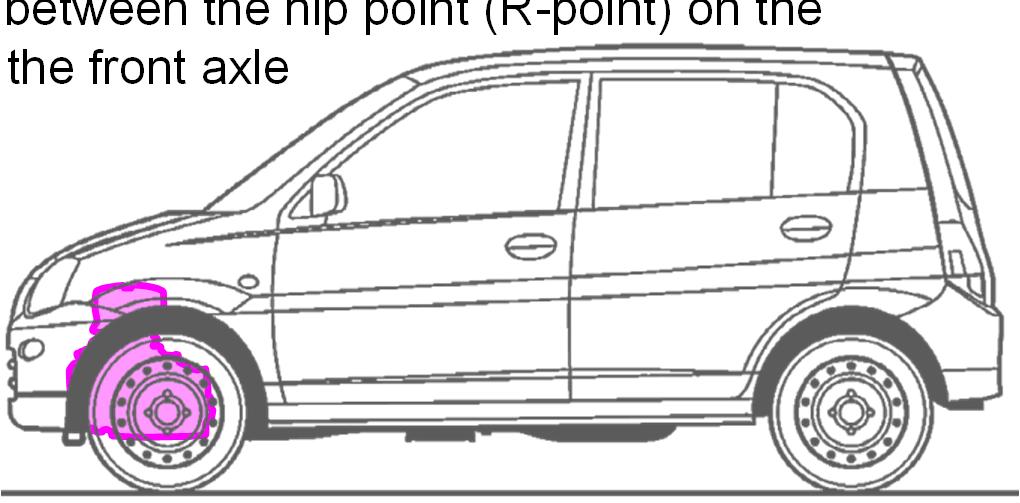 Characteristics of Flat Front and Front Engine Type Vehicles In Flat Front Type, differently from Front Engine Type, the engine and front tyre are located below the occupant to ensure large cargo