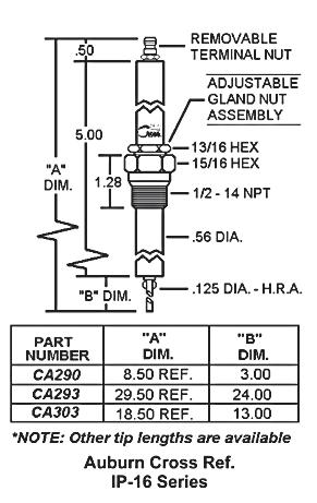 Crown Industrial Igniters & Flame Rods CA270