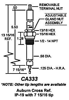 Crown Industrial Igniters & Flame Rods CA331