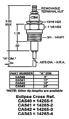 Crown Industrial Igniters & Flame Rods CA502 I-102 CA505 I-31 CA506 I-31-1