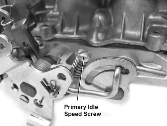 IDLE SPEED SCREW: The idle speed screw in most cases is the only screw you should adjust.