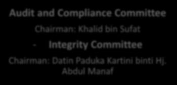 Chairman: Datin Paduka Kartini binti Hj.