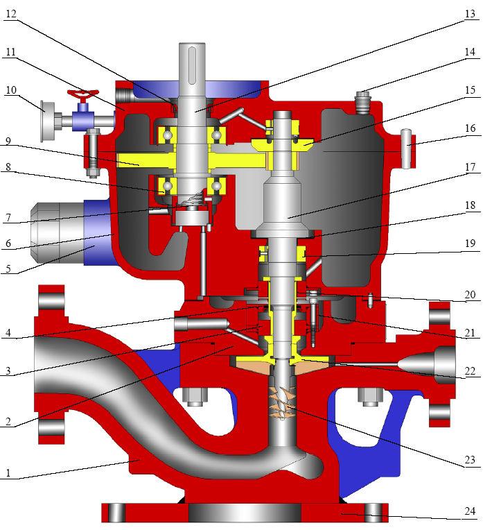3 Cross sectional drawing (EGS-L1) 1 Casing 6 Gear box bottom half case 11 Top half case 16 Position pin 21 Seal chamber 2 Casing cover 7 Build-in cycloid gear oil pump 12 Reinforced seal 17