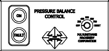 PRESSURE BALANCE CONTROL The PH Series Proportioner has been designed with a pressure balance control system.
