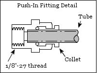 17 18 Boost Tubing Kit Installation Instructions Tools Recommended: 17mm open end wrench, sharp knife or scissors 1. Route tubing through firewall and position ends in their respective locations.