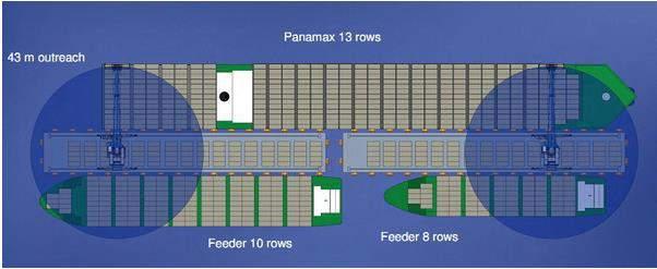 Pontoon Application Floating Container Port Scapa Flow, Scotland (design by Napier University) Floating container