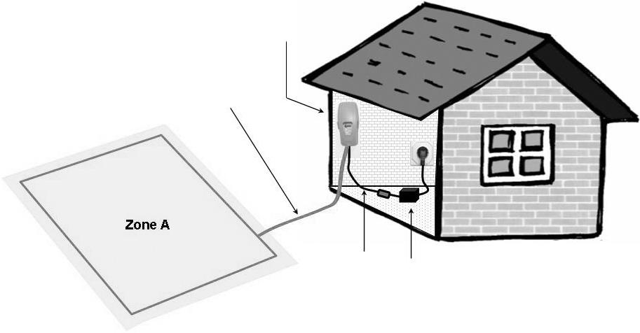 The Perimeter Switch MUST be mounted vertically in order to maintain its water resistance Wires leading from the perimeter to the Perimeter Switch are adjacent and touching. Figure 1.