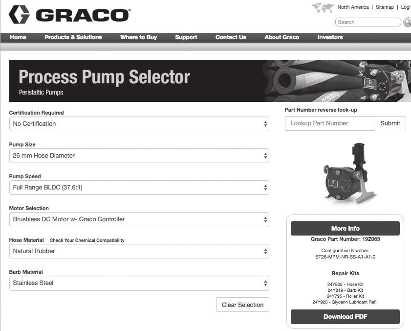 SoloTech Hose Pumps Positive Displacement Hose Pumps Selector Tool To order a SoloTech pump, use the online selector tool at www.graco.com/solotechselector or contact your distributor.