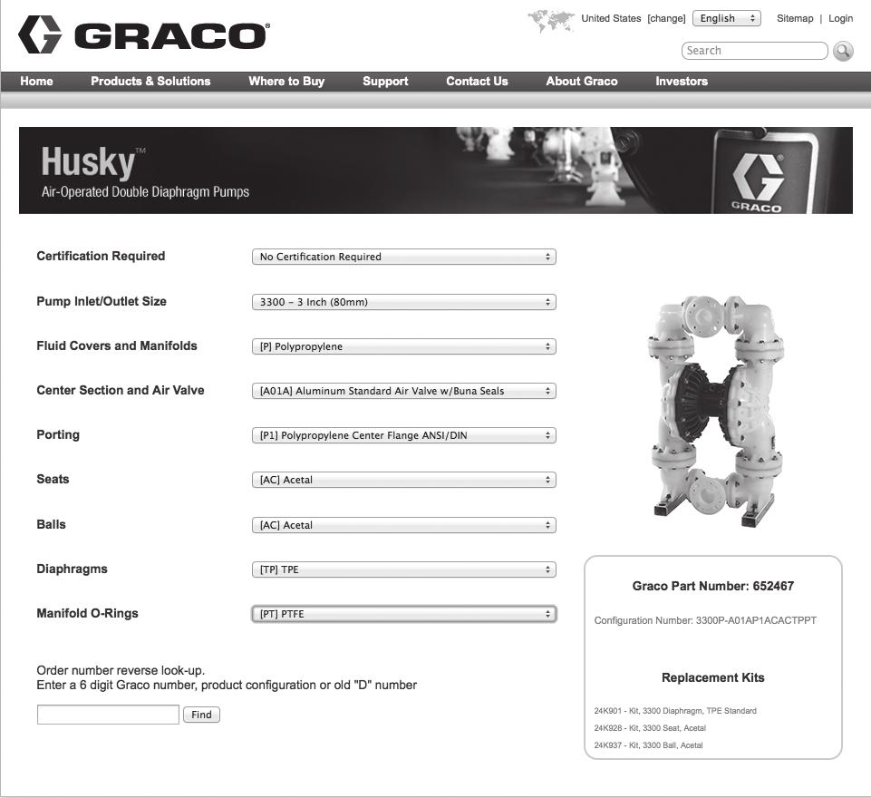 Husky 3300 Plastic Pumps ir-operated Double Diaphragm Husky 3300 Selector Tool To order a Husky 3300, use the online selector tool at www.graco.com/pumpselectors or contact your distributor.