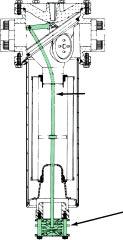 For return line applications(rf), the fluid returning to the reservoir holds the check valve open. When the system is shut down, the check valve closes automatically.