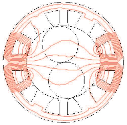 Few magnetic flux lines cross from the stator to the rotor, which proves that the new design has maximum reluctance in the unaligned position.