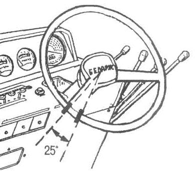 Section G. Maintenance Belarus 510/512 Operating manual Operation 18. Steering wheel play When the engine is running, the steering wheel play must not exceed 25.