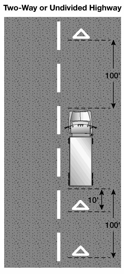 When putting out the triangles, hold them between yourself and the oncoming traffic for your own safety. (So other drivers can see you.) Use Your Horn When Needed.
