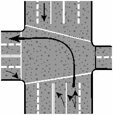 Figure 2.14 2.7.7 Space Needed to Cross or Enter Traffic Be aware of the size and weight of your vehicle when you cross or enter traffic. Here are some important things to keep in mind.