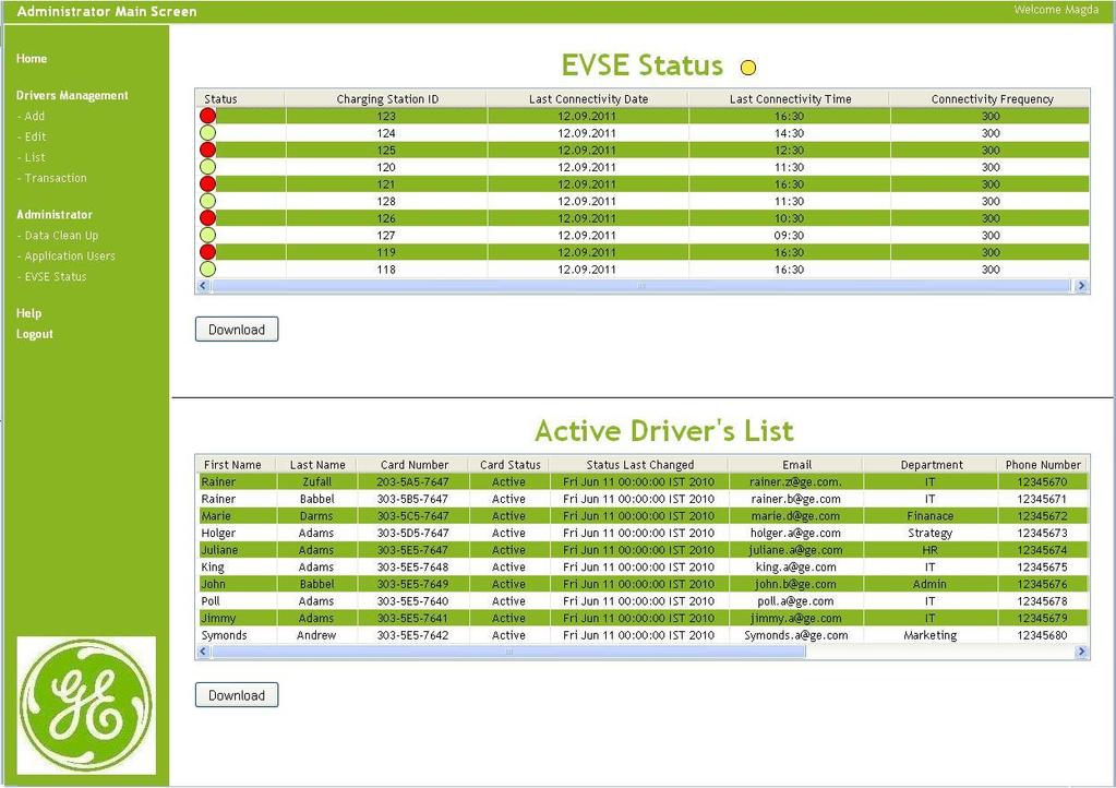 RFID Option - Software Local Desktop Application (Windows OS) Monitor Reports EVSE usage and charging status Tracks Station charging time Connectivity Tracking
