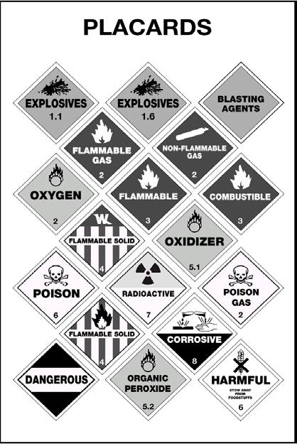 reduce the amount of damage or injury at the scene if they know what hazardous materials are being transported.