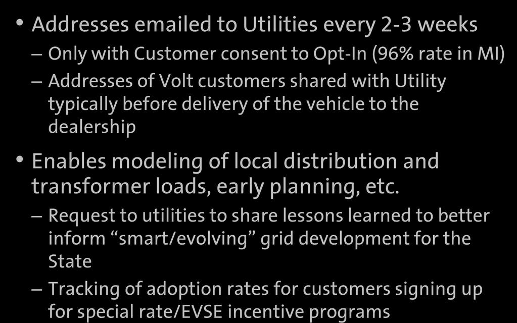Early Notification Guiding Smart Grid Planning Addresses emailed to Utilities every 2-3 weeks Only with Customer consent to Opt-In (96% rate in MI) Addresses of Volt customers shared with Utility