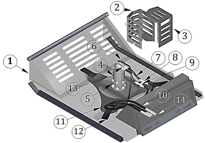 30-48 GPM Cutter Parts Cutter Deck Shown Transparent for Clarity Ref. Description Qty.