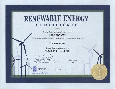 But There Are Challenges RECs Renewable Energy Credits A credit (REC) is generated for each 1,000 kwh of production.