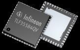 supply in-vehicle network Infineon s radar solutions