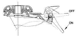 Easily engaged total locking operated brake pedal mechanically locks both swivel and