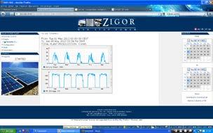 Zigor also offers a complete set of small wind turbines in the power range of 300W, 600W, 2000W and 6000W both for on-grid and hybrid off-grid integrated with our ZIGOR WIND inverters and our ZIGOR