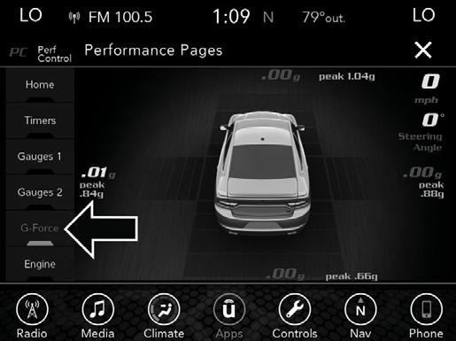 Charger Performance Pages G-Force When G-Force is selected, the following features will be available: Lateral G-Force Left and Right The lateral g-force measures the (sideways) left and right force