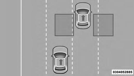 88 UNDERSTANDING THE FEATURES OF YOUR VEHICLE BLIND SPOT MONITORING (BSM) IF EQUIPPED The Blind Spot Monitoring (BSM) system uses two radar sensors, located inside the rear bumper fascia, to detect