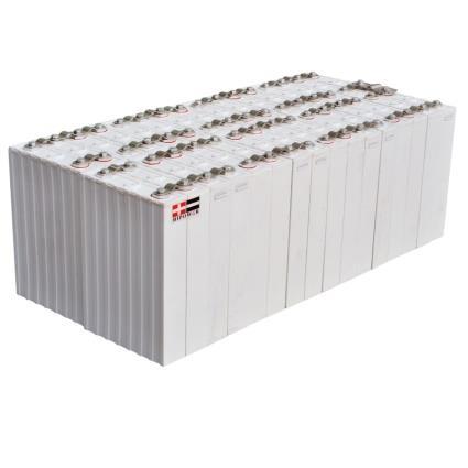 Lithium-ion batteries Supercapacitors