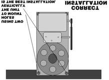 proper InSTAllATIOn Of THE HOIST: THE following will void warranty And cause permanent damage TO THE HOIST: Welding the hoist to the structure; Using all four holes to mount the hoist; Mounting the