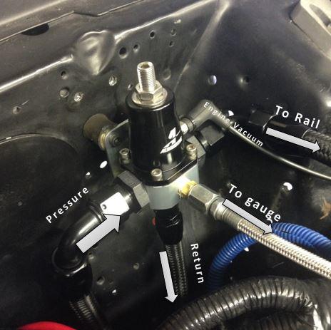 Fuel System n order to provide the engine with a return style fuel system, you ll need a few things. The Aeromotive Bypass Regulator (P/N 13129) for the fuel regulator is a one choice.