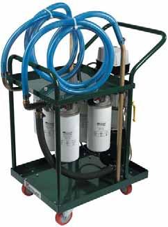 Portable Filter Cart SPFC Technical Specifications Technical Data The Stauff Portable Filter Cart (SPFC) is a very complete and practical unit capable of off-line filtration, filling or emptying