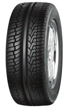 SUV ALL SEASON THE LEADING SUV TIRE FOR WET AND DRY CONDITIONS IOTA I 1 2 3 Wet side pattern with multi grooves Enable rapid water evacuation for improved wet handling and traction Dry side pattern