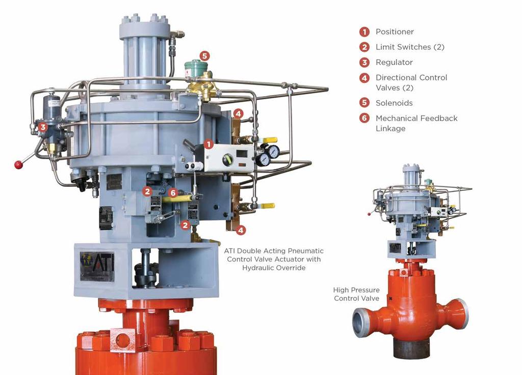 Remote Electric Controls Designed to operate pipeline valves from remote electric signal Explosion-proof, electrically operated hi-pressure solenoid valves are integrated with proven