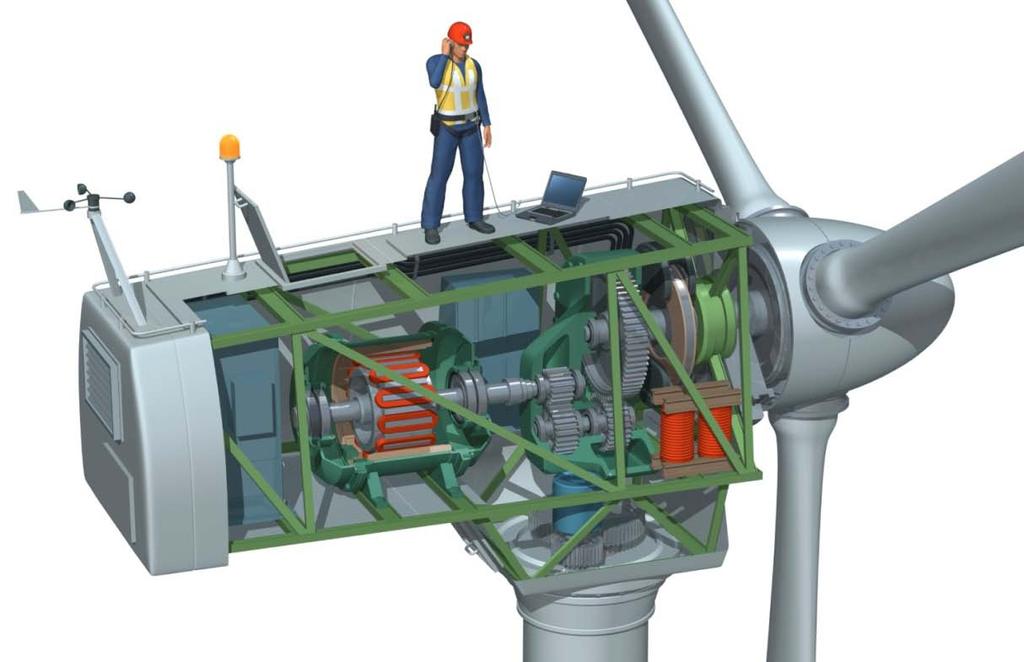CHARACTERISTICS REDUCE MAINTENANCE TIMES AND COSTS WIND GENERATOR LUBRICATION PRODUCTS Wind turbines are subject to high mechanical loads and therefore benefit greatly from adequate and reliable